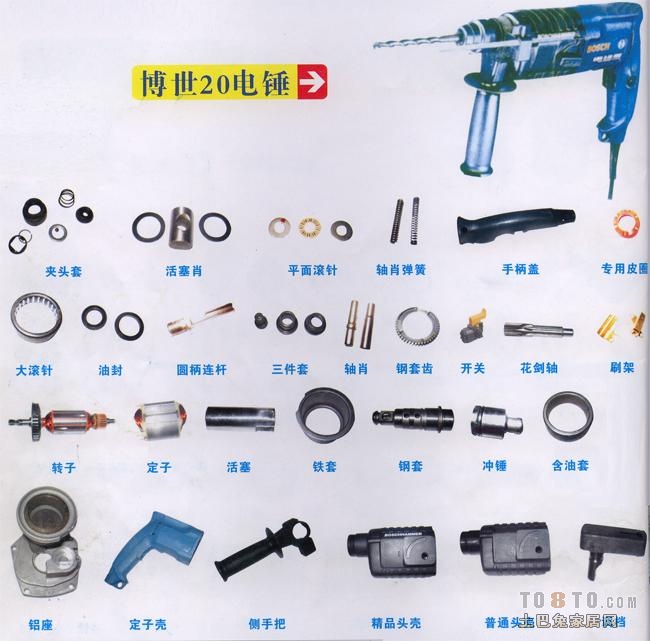 常用的电动工具配件有哪些_五金_土巴兔问吧